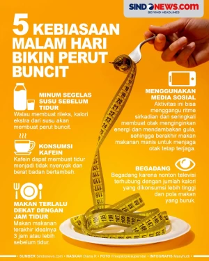 Hati-hati, Ini 5 Kebiasaan...