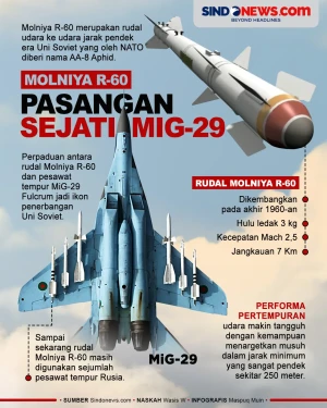 Rudal Rusia Molniya...