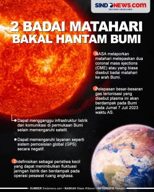2 Badai Matahari Bakal...