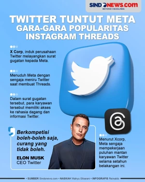 Twitter Tuntut Meta...