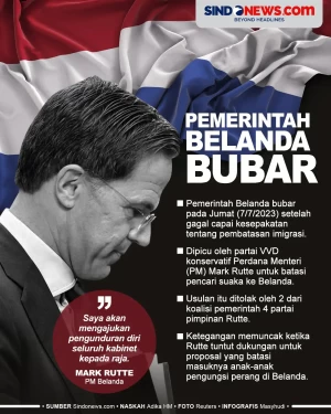 Pemerintahan Perdana...