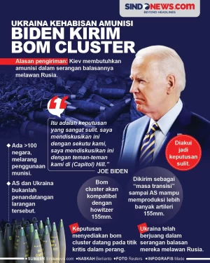 Ukraina Kehabisan Amunisi,...