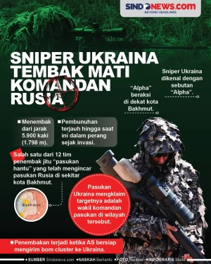 Komandan Rusia Berhasil...