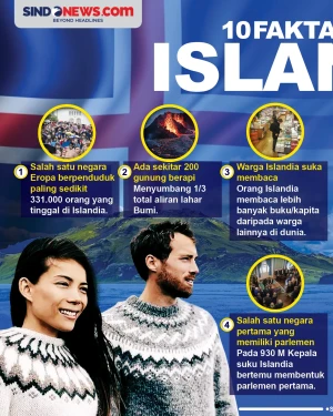 Negara Indah dengan...