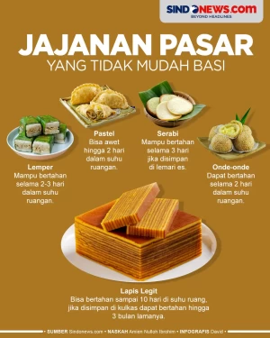 Tahan Sampai 10 Hari,...