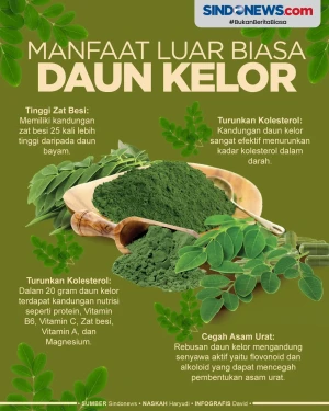 Manfaat Luar Biasa Daun...