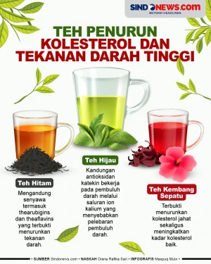 Turunkan Kolesterol...