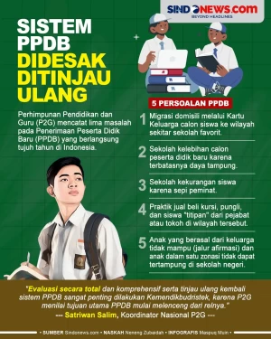 P2G Desak Kemendikbudristek...
