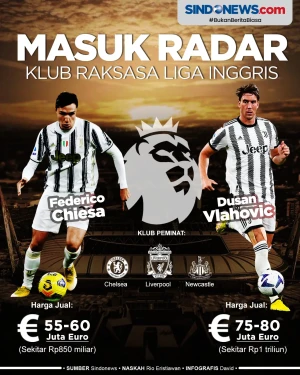 Dua Bintang Juventus...