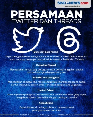 Timbulkan Perdebatan,...