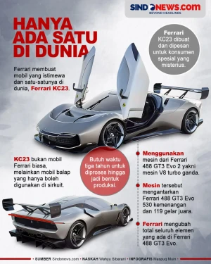 Ferrari KC23: Cuma Satu...