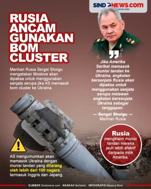 Rusia Ancam Gunakan...