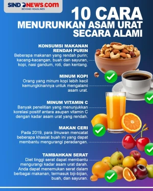 10 Cara Menurunkan Asam...