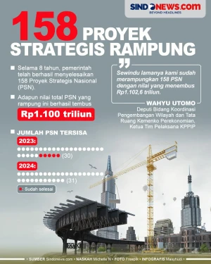 8 Tahun Berjalan, 158...