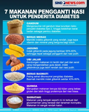 7 Makanan yang Dapat...
