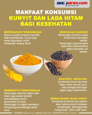 Lima Manfaat Konsumsi...