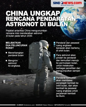 China Ungkap Rencana...