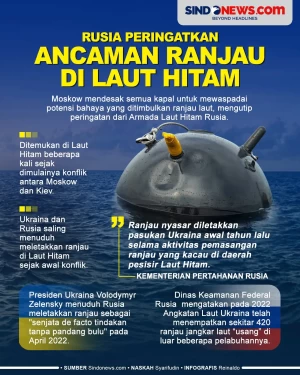 Rusia Peringatkan Ancaman...