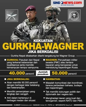 Sangat Berbahaya! Jika...