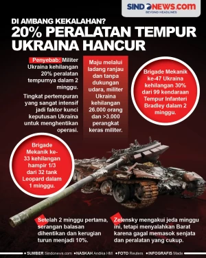 Di Ambang Kekalahan?...