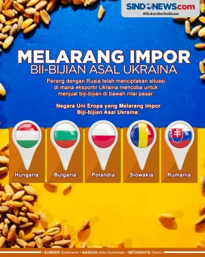 Negara Uni Eropa yang...