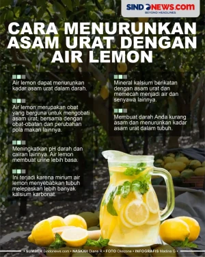Air Lemon Dapat Turunkan...