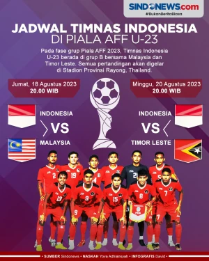 Jadwal Pertandingan...
