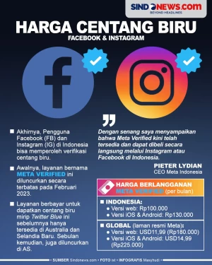 Harga Centang Biru Facebook...