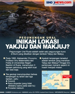 Lapisan Tembok Aneh...