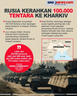 100.000 Tentara Dikerahkan...