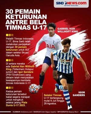 30 Pemain Keturunan...