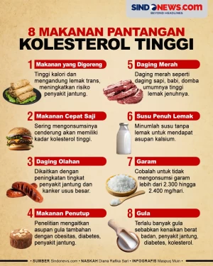 Waspada! 8 Makanan Pantangan...