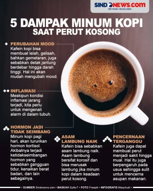 Inilah 5 Dampak Jika...