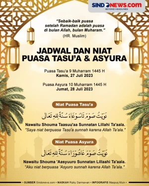 Jadwal serta Niat Puasa...
