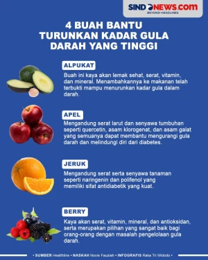 4 Buah Ini Bantu Turunkan...