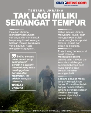 Tentara Ukraina Tidak...