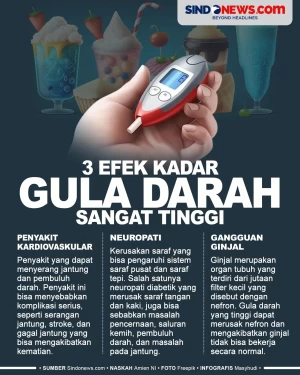 3 Efek Kadar Gula Darah...