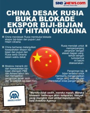 Rusia Didesak China,...