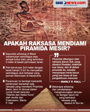 Apakah Raksasa Membangun...