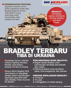Bradley Terbaru Tiba...