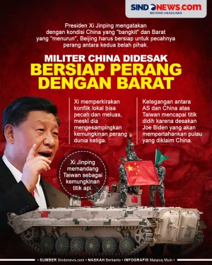 Xi Jinping Desak Militer...
