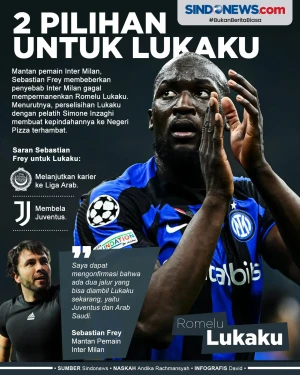 Mantan Pemain Inter...