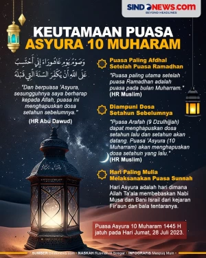 Keutamaan Puasa Asyura...