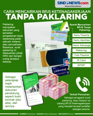 Cara Mencairkan BPJS...