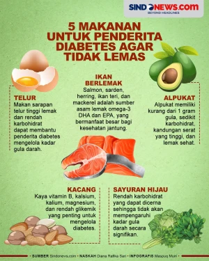 5 Makanan untuk Penderita...