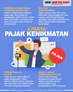 Artis dan Influencer...