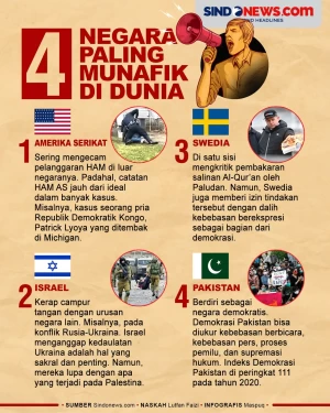 Banyak Standar Ganda,...