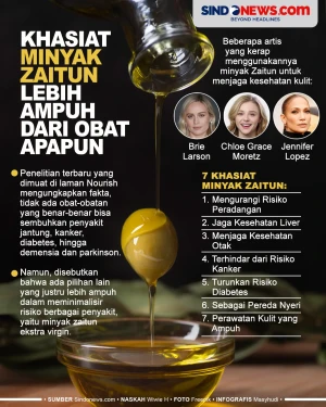 Khasiat Minyak Zaitun...