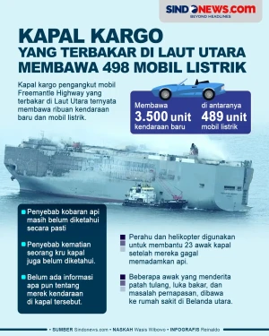 Kapal Kargo yang Terbakar...