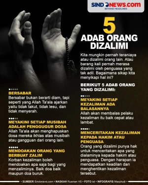 5 Adab bagi Orang yang...